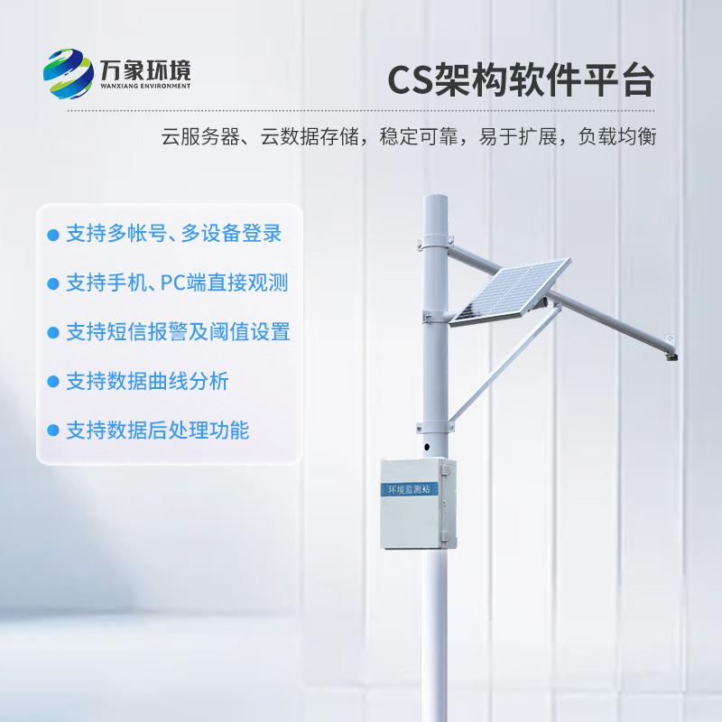 雷達水位監測系統