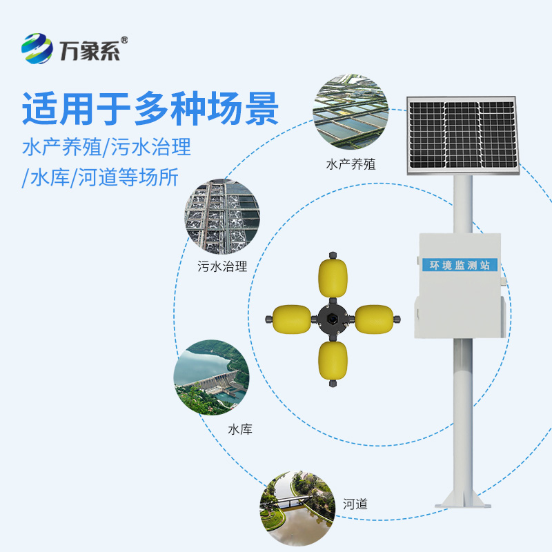 立桿岸邊水質監測站