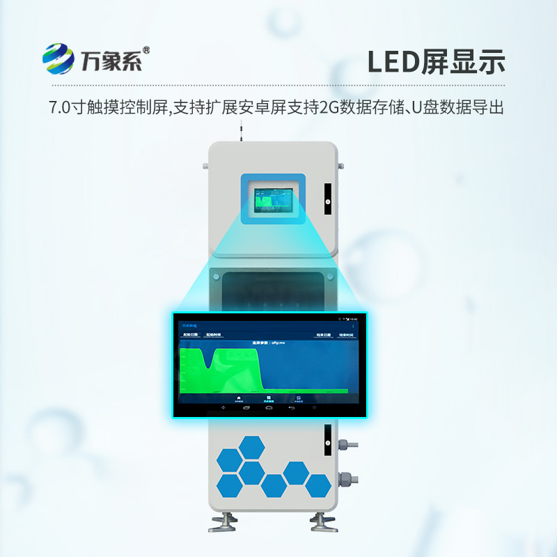 取水水質監測微系統，太陽能款更耐用~